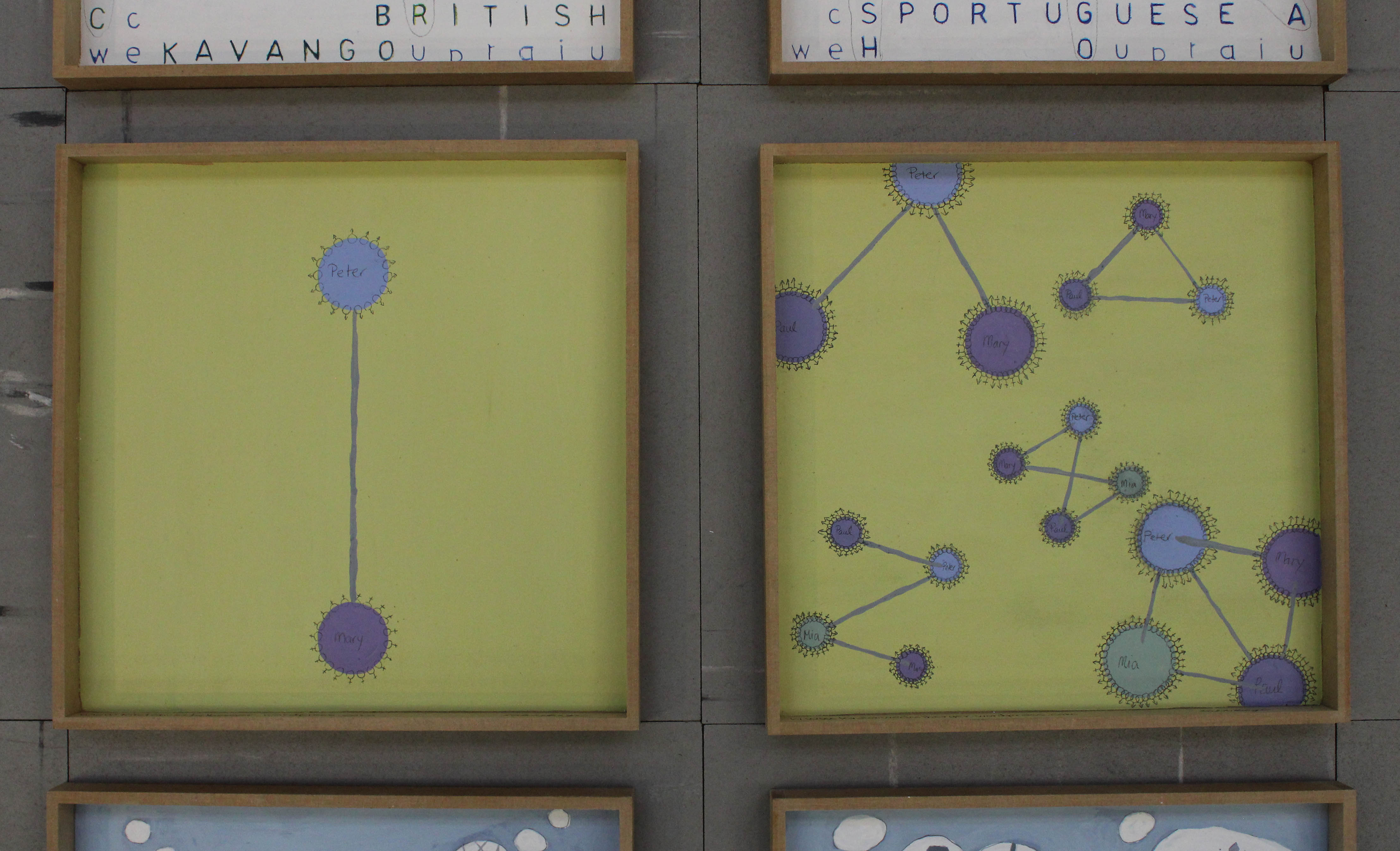 Monogamy Photo: Kirsten Wechslberger